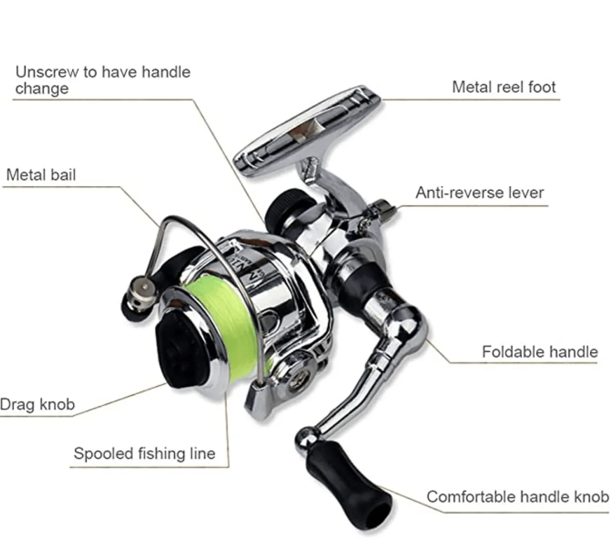 Pocket Travel Fishing Rod