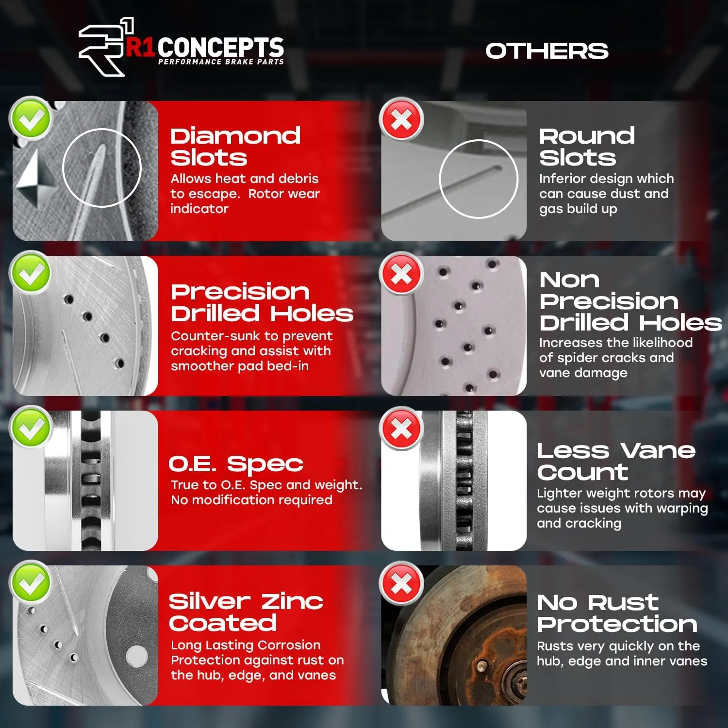R1 Concepts Front and Rear Brakes and Rotors| Hardware Included| Front and Rear Ceramic Brake Pads and Rotors Kit| Fits 2005-2010 Honda Odyssey