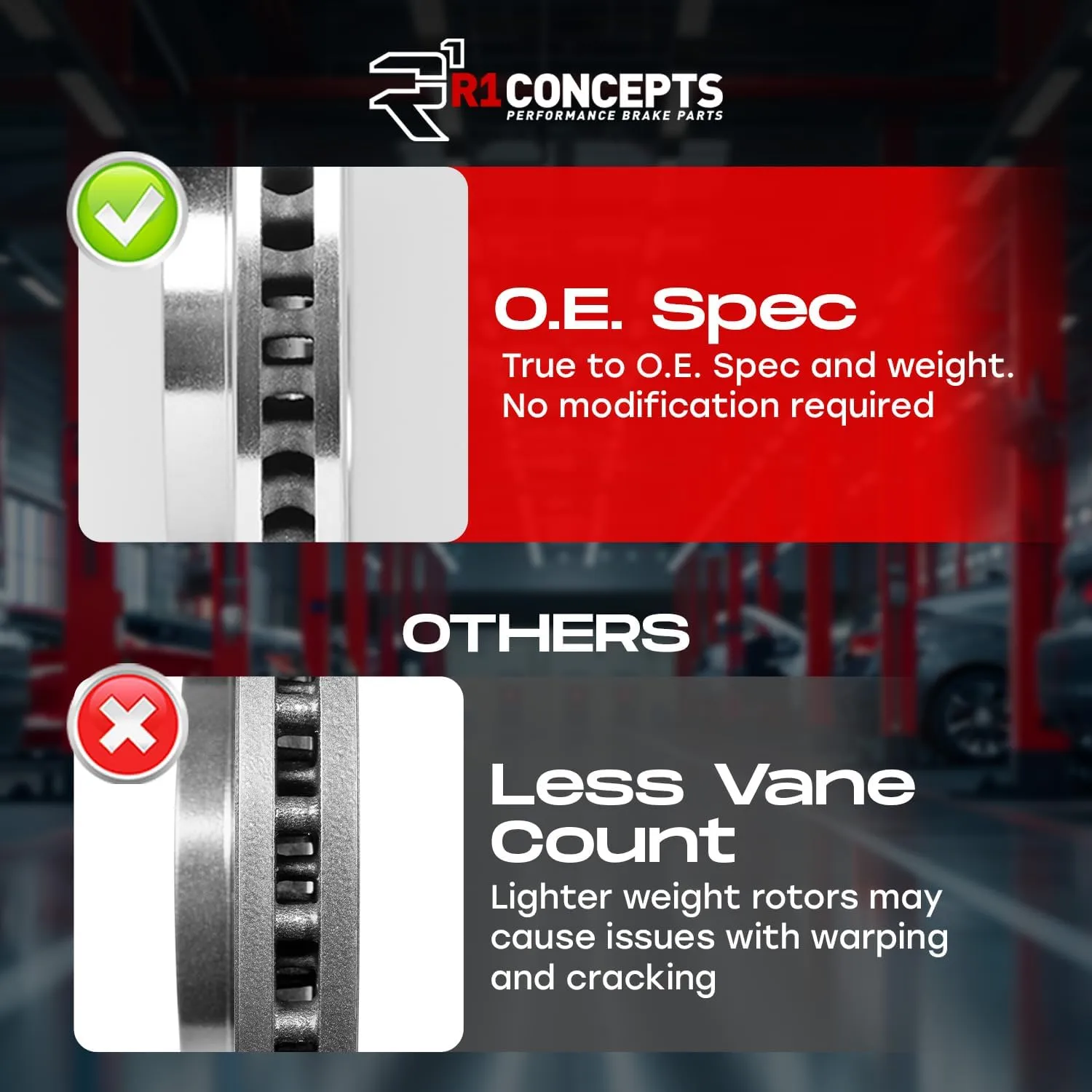 R1 Concepts Front and Rear Brakes and Rotors| Hardware Included| Front and Rear Ceramic Brake Pads and Rotors Kit| Fits 2017-2019 Nissan Qashqai; 2014-2022 Nissan Rogue