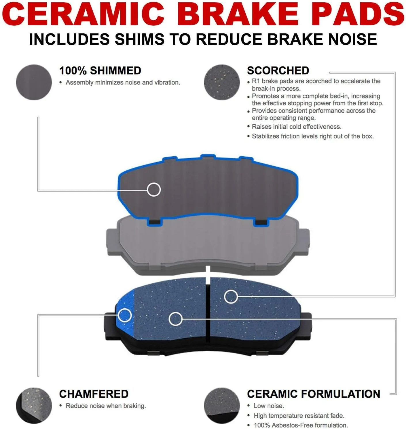 R1 Concepts Front and Rear Brakes and Rotors| Hardware Included| Front and Rear Ceramic Brake Pads and Rotors Kit| Fits 2017-2019 Nissan Qashqai; 2014-2022 Nissan Rogue