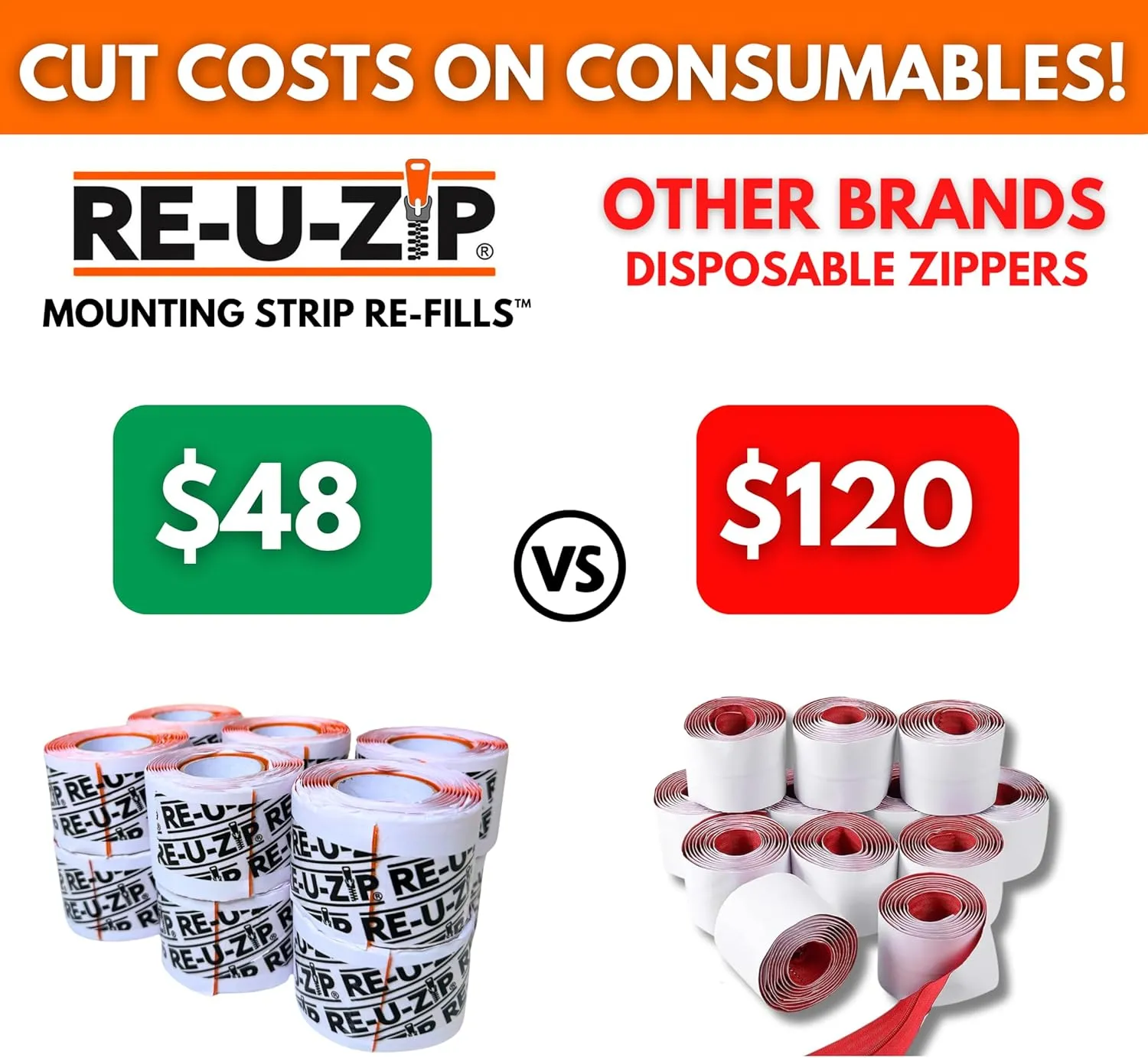 RE-U-ZIP® Heavy-Duty Reusable Dust Barrier Zipper (Pro Bundle)   Reusable Magnetic Entry Strip™ | Patented Self-Closing Dust Barrier Zipper (Starter Kit)