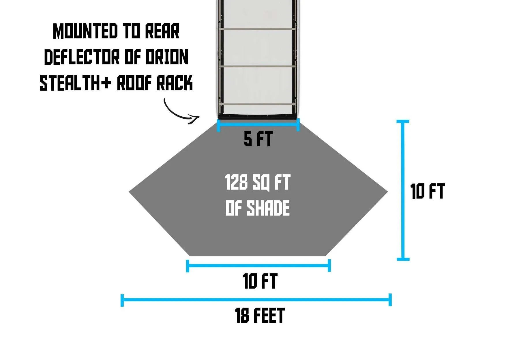 Rear Awning - Dragon Fly Tarp