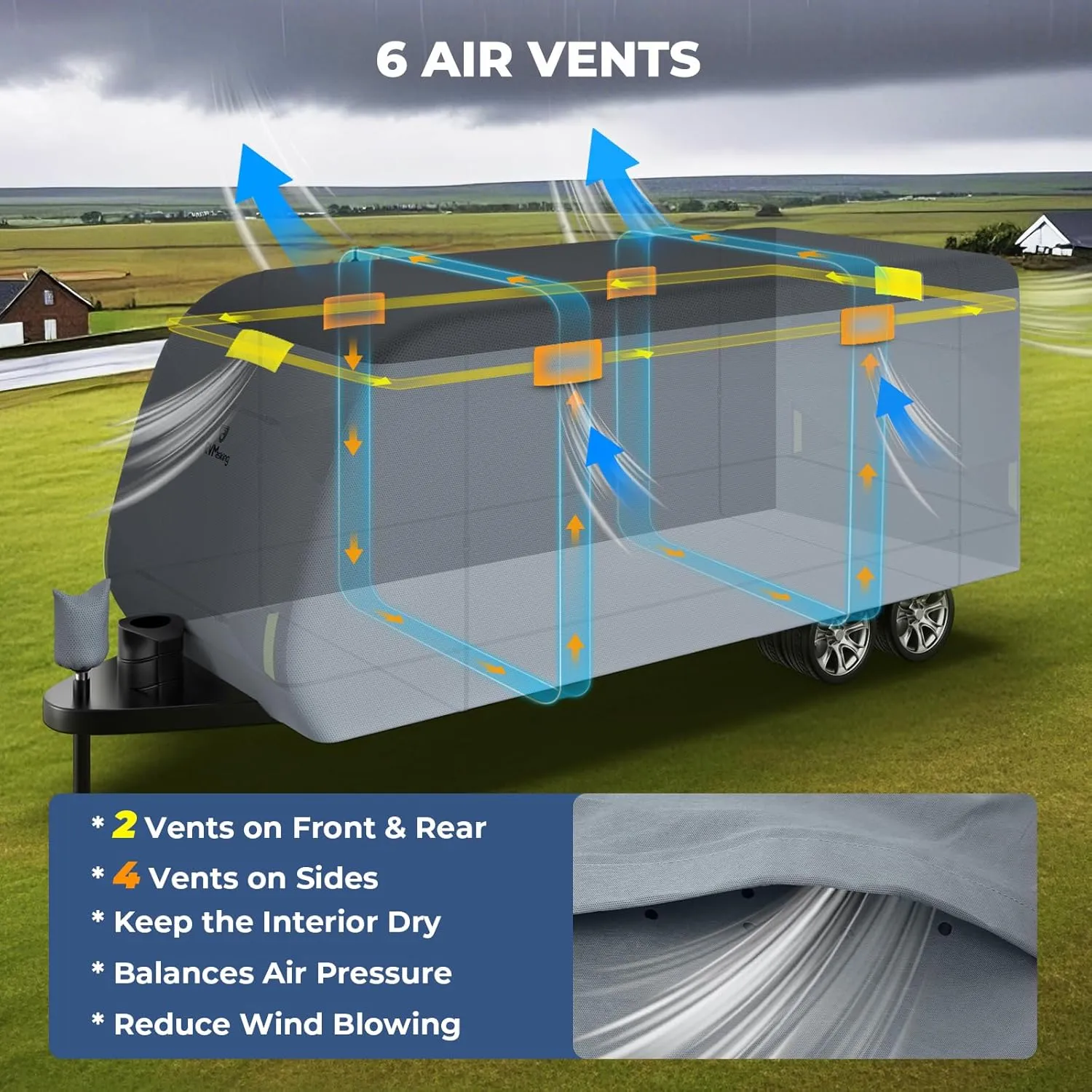 RVMasking RV Cover, Heavy Duty 7 Layers Travel Trailer Cover with 4 Tire Covers for 15'1"-18', Windproof Rip-Stop Anti-UV Camper Cover, Dark Gray