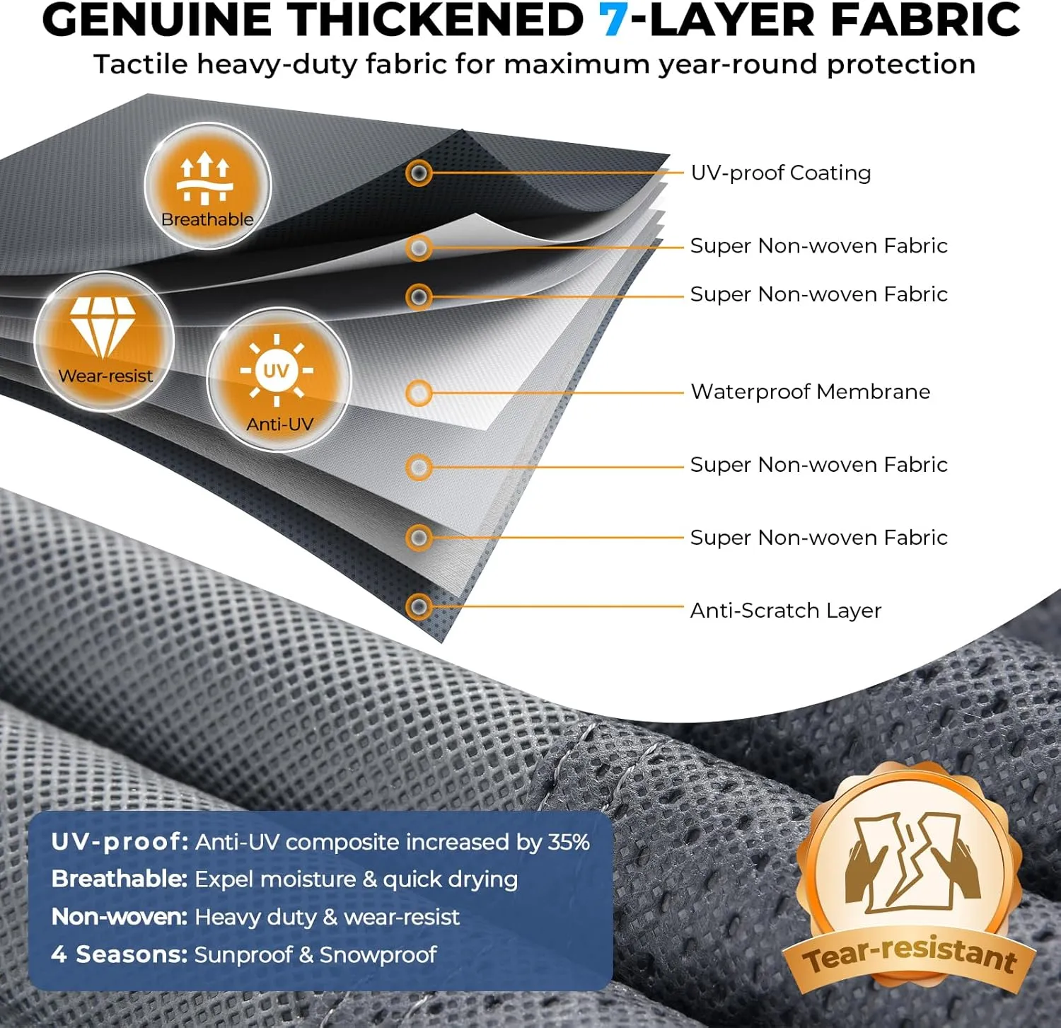 RVMasking RV Cover, Heavy Duty 7 Layers Travel Trailer Cover with 4 Tire Covers for 15'1"-18', Windproof Rip-Stop Anti-UV Camper Cover, Dark Gray