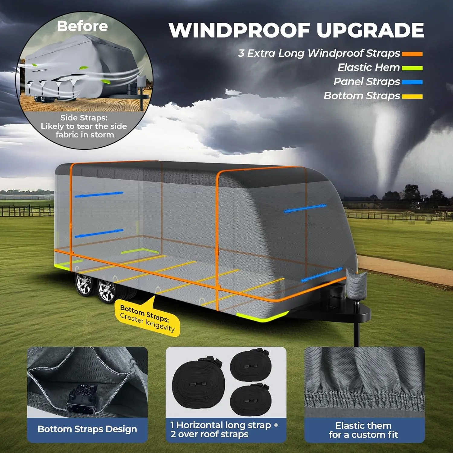 RVMasking RV Cover, Heavy Duty 7 Layers Travel Trailer Cover with 4 Tire Covers for 15'1"-18', Windproof Rip-Stop Anti-UV Camper Cover, Dark Gray