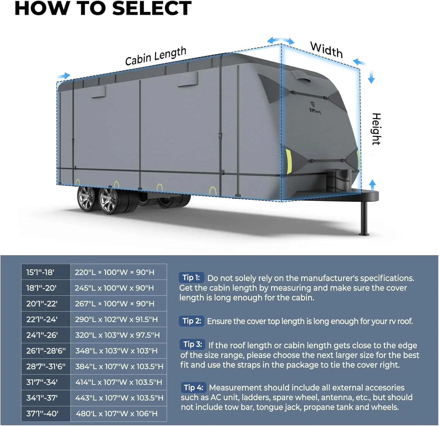 RVMasking RV Cover, Heavy Duty 7 Layers Travel Trailer Cover with 4 Tire Covers for 20'1"-22', Windproof Rip-Stop Anti-UV Camper Cover, Dark Gray