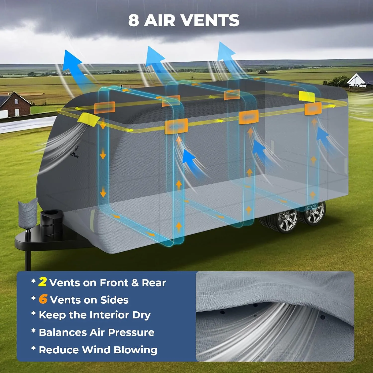 RVMasking RV Cover, Heavy Duty 7 Layers Travel Trailer Cover with 4 Tire Covers for 34'1"-37', Windproof Rip-Stop Anti-UV Camper Cover, Dark Gray