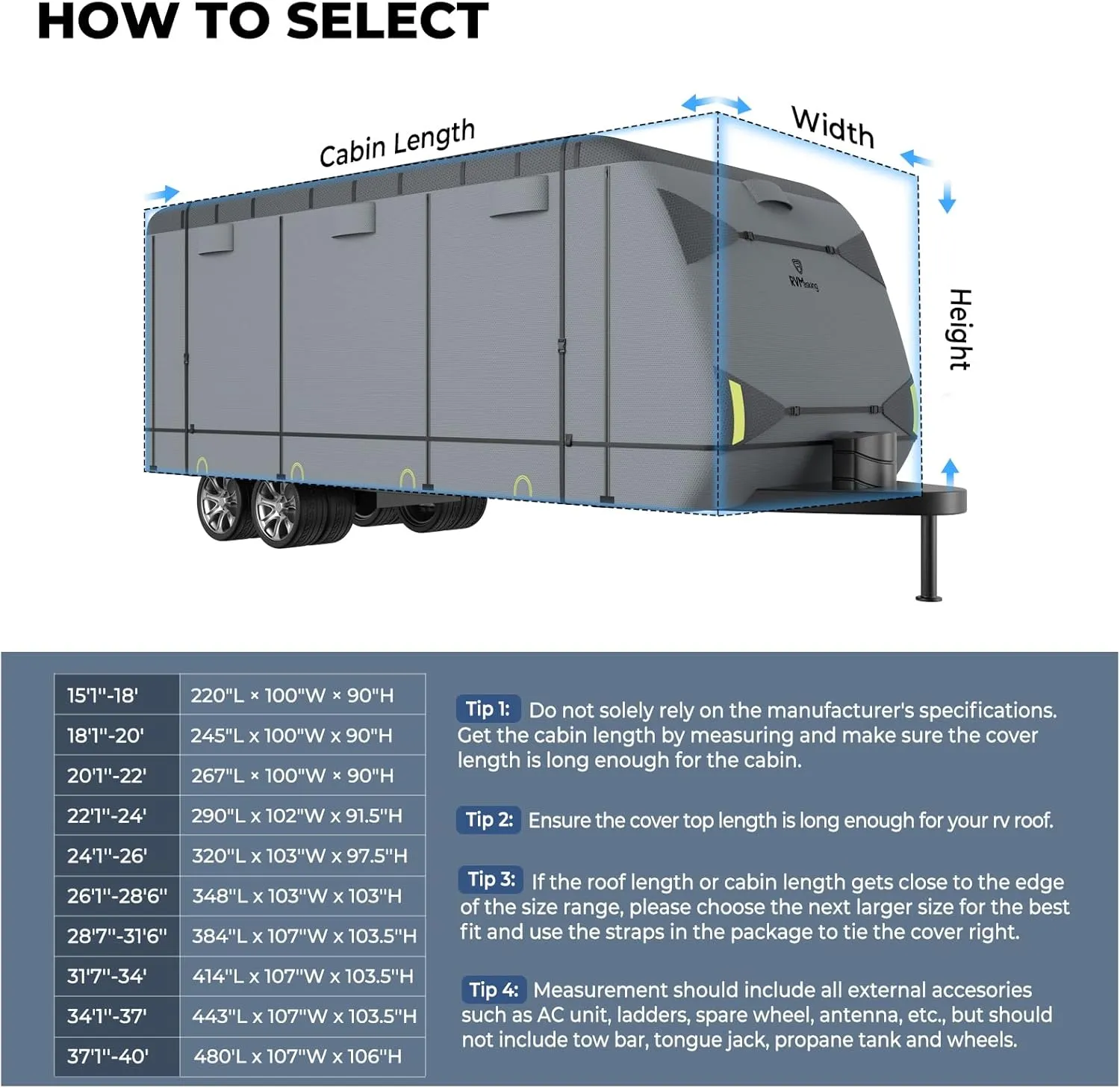 RVMasking RV Cover, Heavy Duty 7 Layers Travel Trailer Cover with 4 Tire Covers for 34'1"-37', Windproof Rip-Stop Anti-UV Camper Cover, Dark Gray