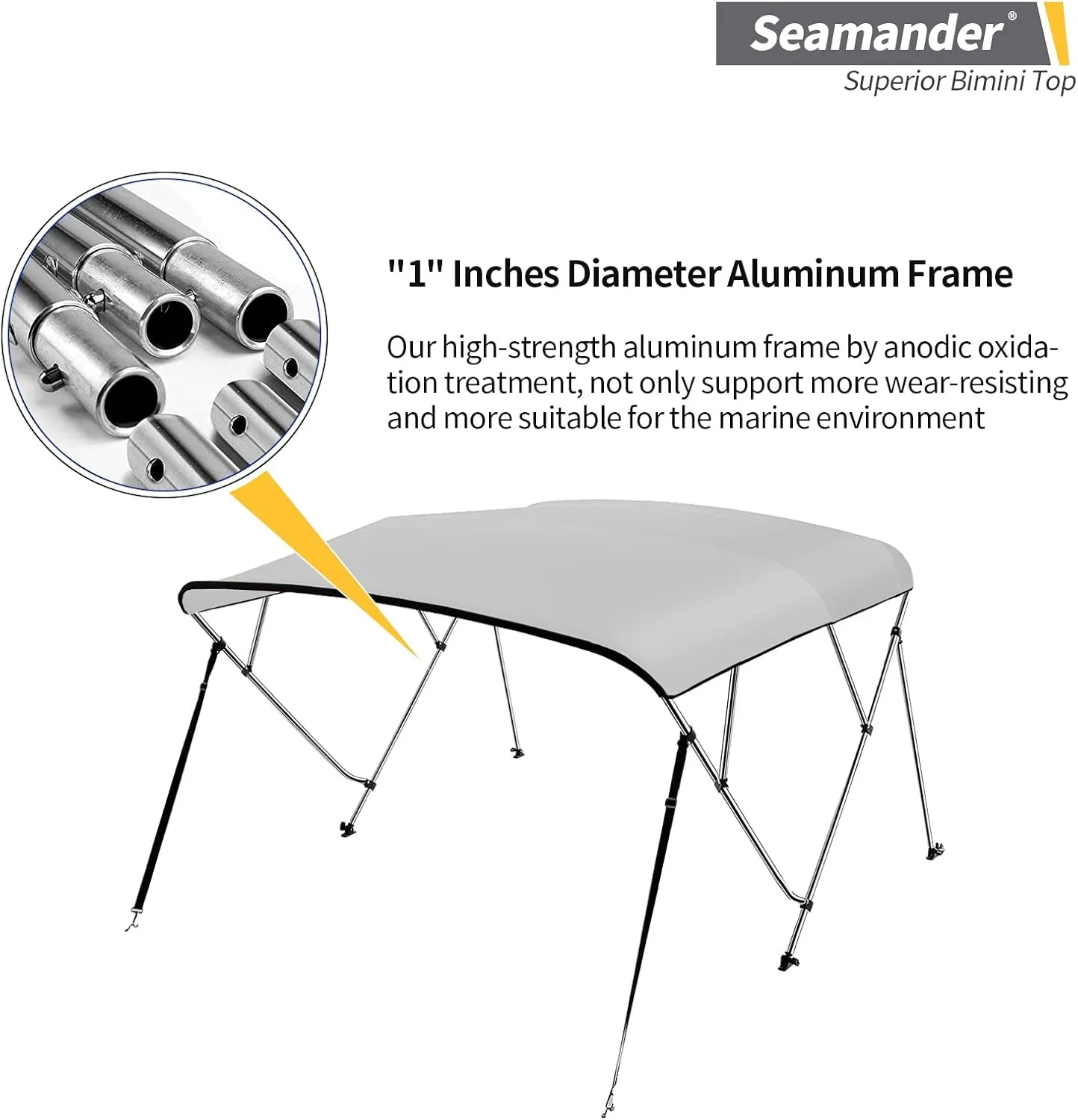 Seamander 4 Bow Bimini Top Boat Cover Sun Shade Boat Canopy Waterproof 1 Inch Aluminum Frame with Rear Support Pole and Storage Boot (4 Bow 8'L x 54" H x 97"-103" W,Grey)