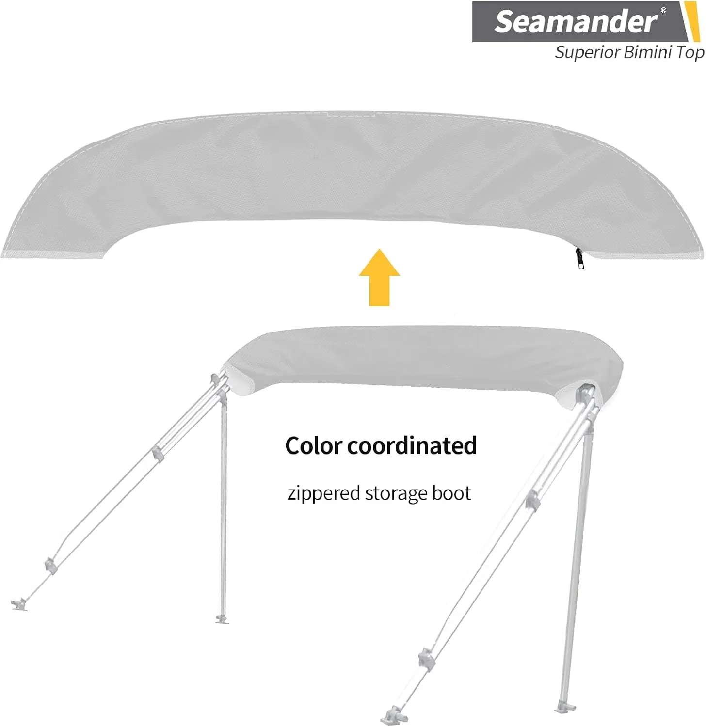 Seamander 4 Bow Bimini Top Boat Cover Sun Shade Boat Canopy Waterproof 1 Inch Aluminum Frame with Rear Support Pole and Storage Boot (4 Bow 8'L x 54" H x 97"-103" W,Grey)