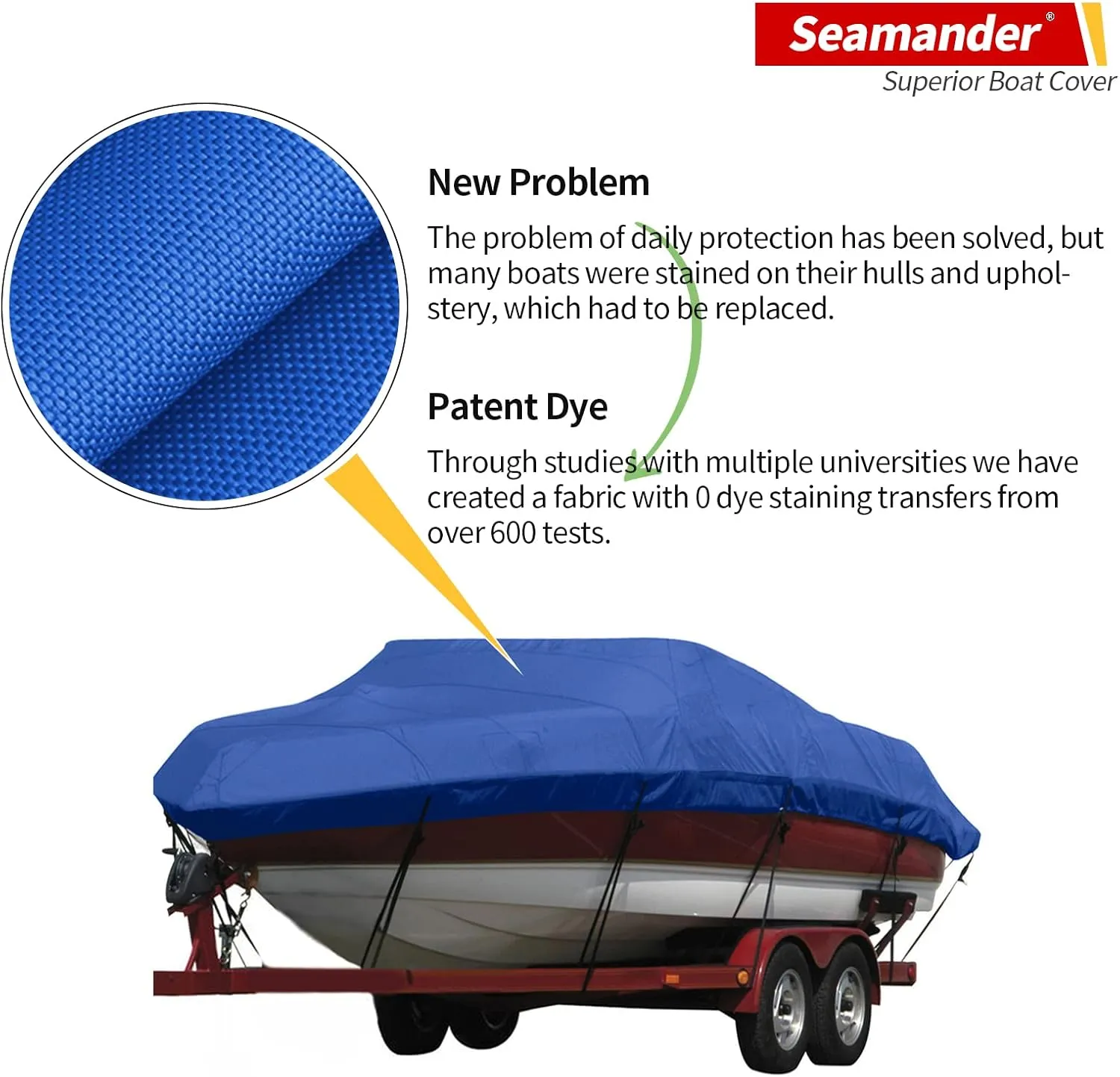Seamander Heavy Duty Polyester Boat Cover - Marine Grade, Waterproof - Fits V-Hull, Tri-Hull, Fish & Ski, Runabout Bowrider Boats - 17' to 19' Length