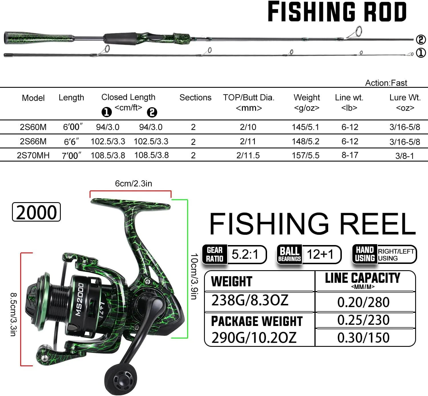Sougayilang Casting Fishing Rod Combos, IM6 Graphite 2Pc Blanks, Anti-Reverse Baitcasting Reel, Stainless Steel Guides