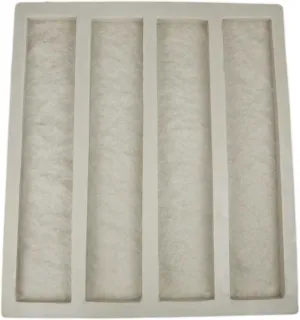 Stone Veneer Rubber Molds for Concrete, Limestone Trim Stone Mold, 4 Count, 21"L x 4"W x 1"D