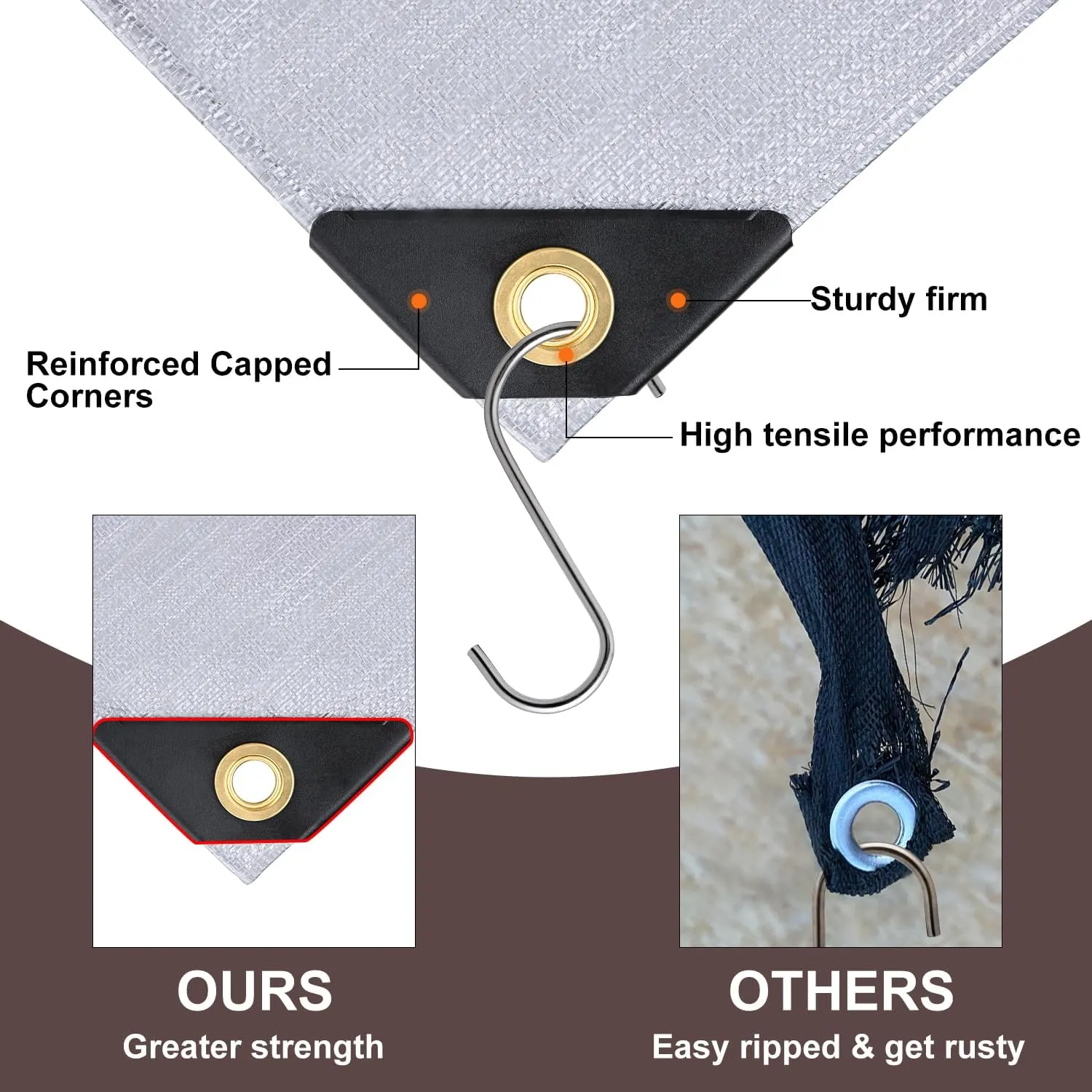 Tarp 10x20FT, 16 Mil Large Tarp, Tarps Heavy Duty Waterproof with Grommets Every 23.6", 420D Thick Plastic Tarp, UV Resistant Tear&Fade Resistant, Reinforced Edges for Outdoor Pool Camp Tent