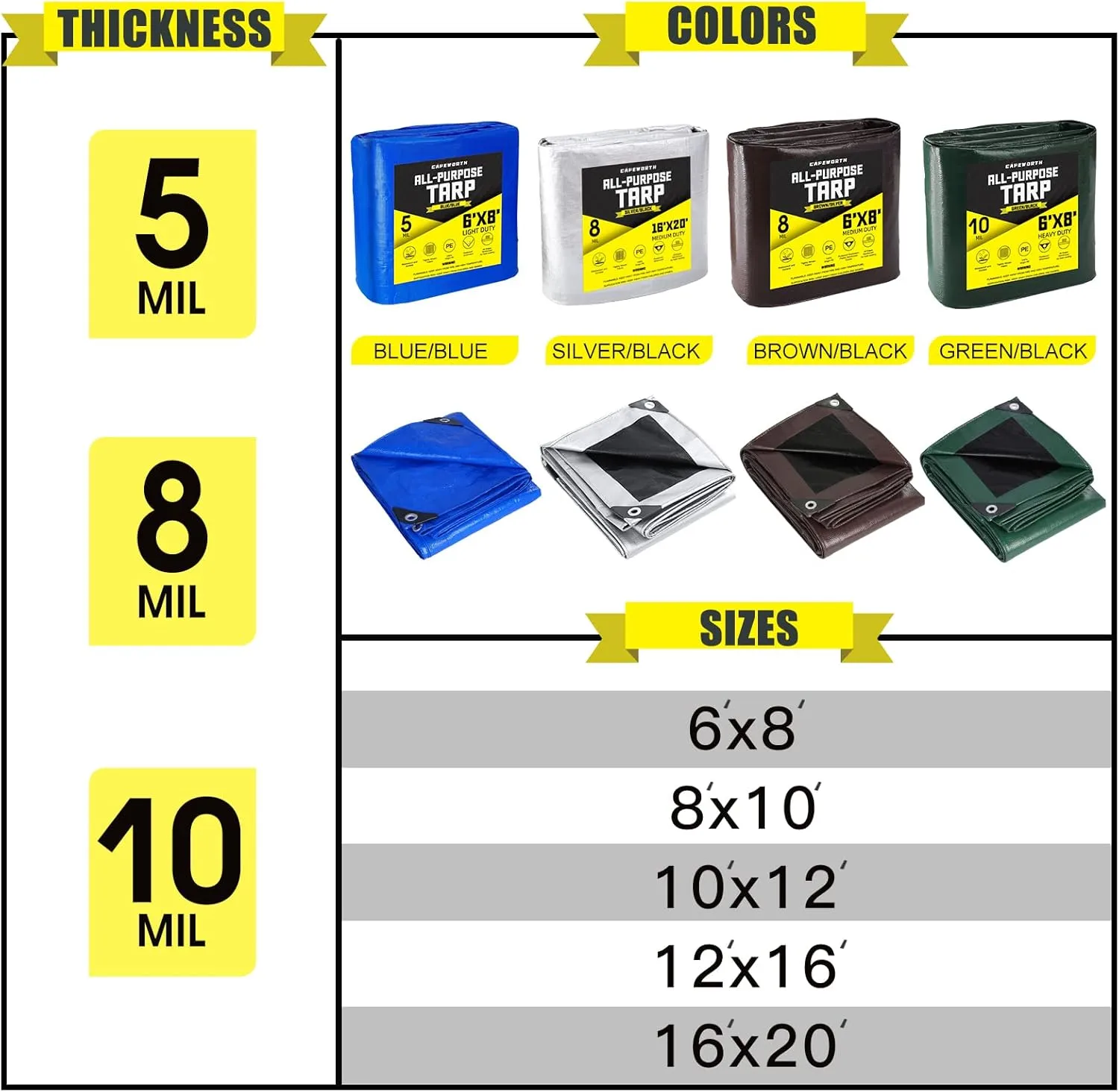 Tarps Silver 8X10ft 8Mil, Tarp Cover, Blanket, Waterproof, UV Resistant, Rip and Tear Proof, Poly Tarpaulin with Reinforced Edges for Roof, Camping Patio Pool Cover Boat