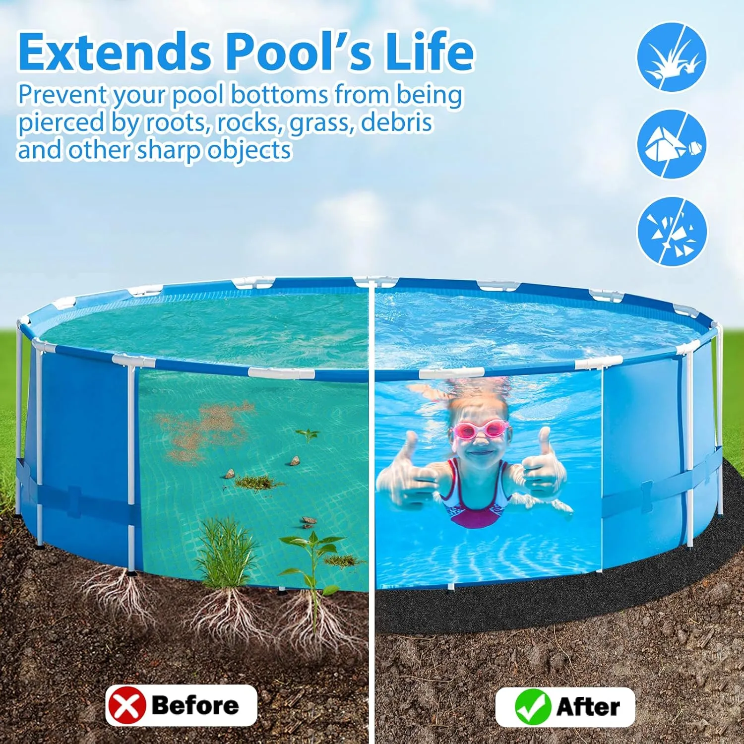 Thickened Pool Liner Pad for Above Ground Pool, 15 FT Round Under Pool Mat Padding, Pool Ground Pad Mat Under Pool for Pool Bottom, Prevent Punctures, Extend Liner Life