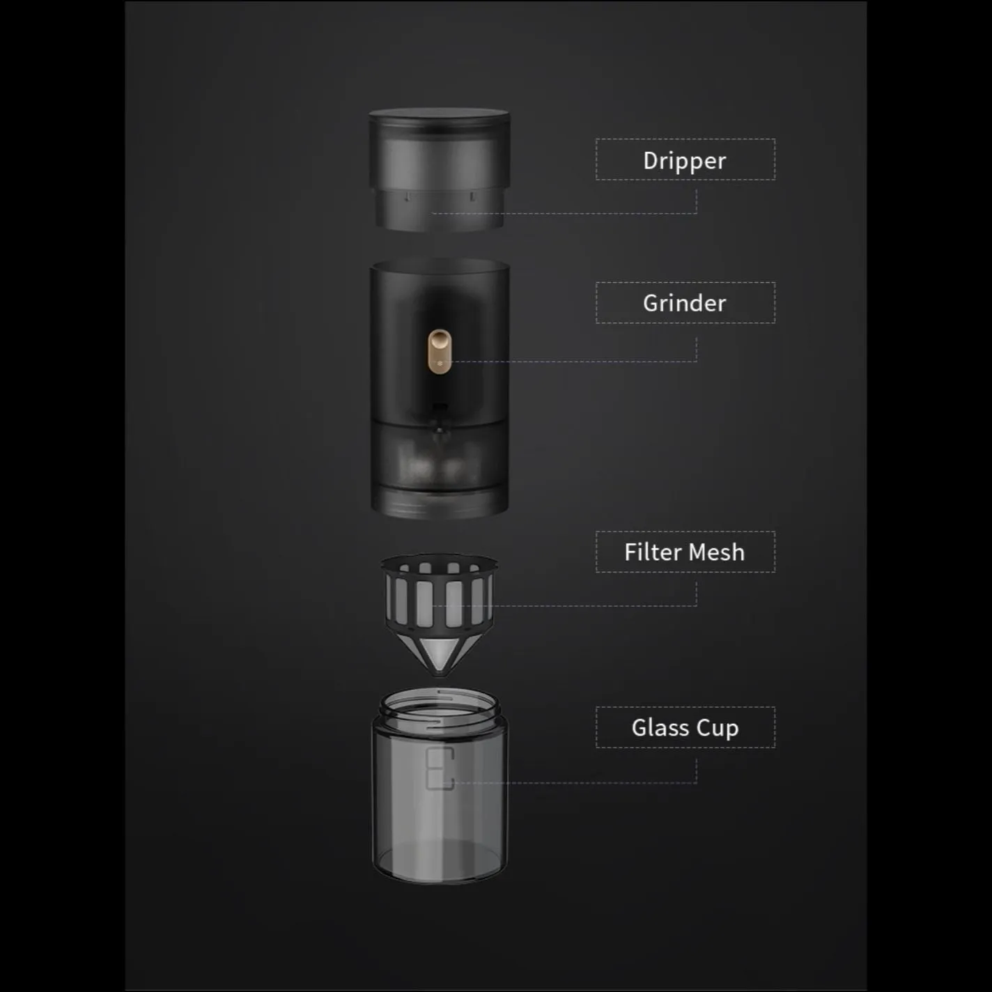 Timemore 123 GO All-in-One Coffee Brewer