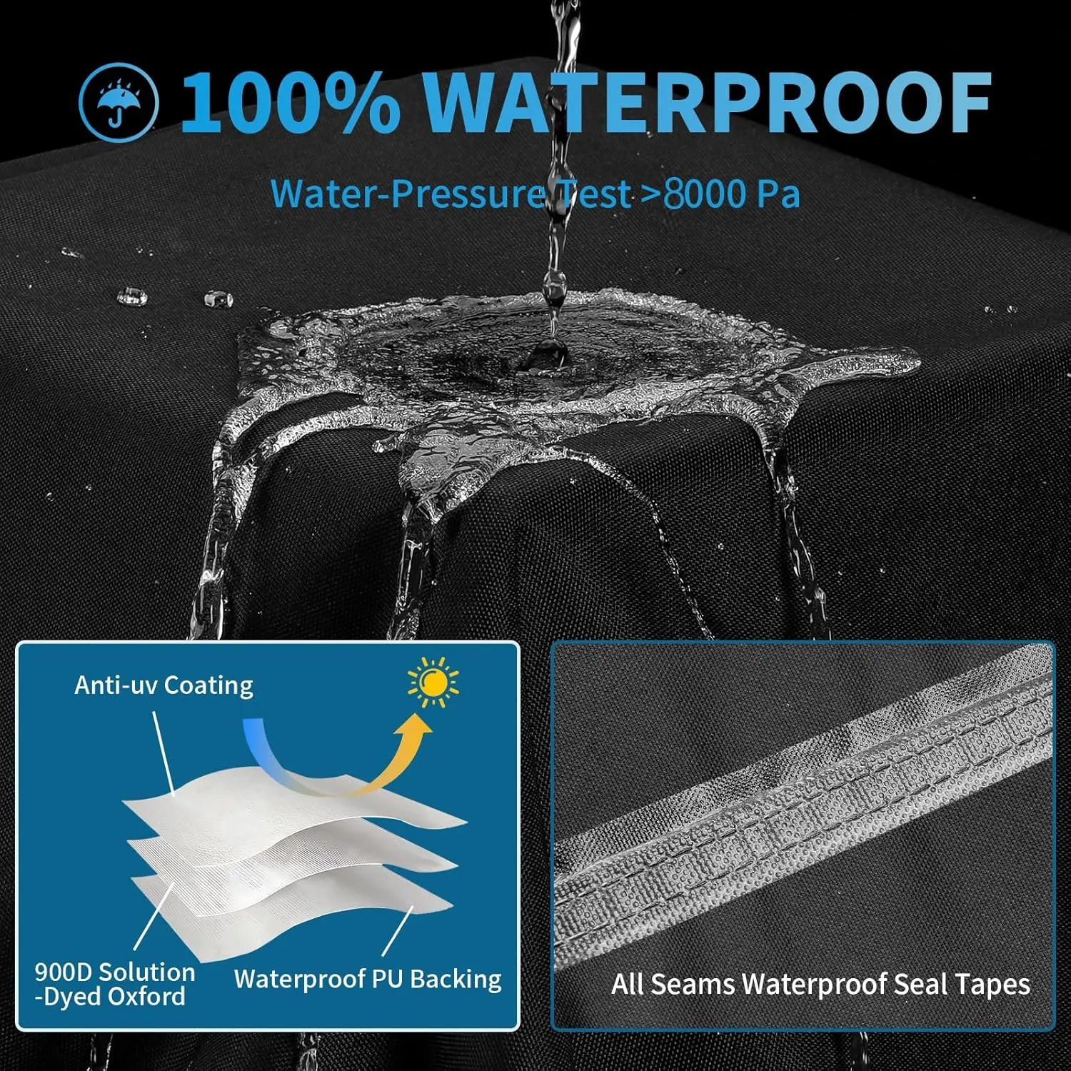 True 900D 100% Waterproof Ski&Wakeboard Tower Boat Cover Tear-Proof Trailerable Full Size Boat Cover for V-Hull,Runabouts,I/O with Ski/Wakeboard Towers and Storage Bag (20'-22'L,Beam Width to 106" W)