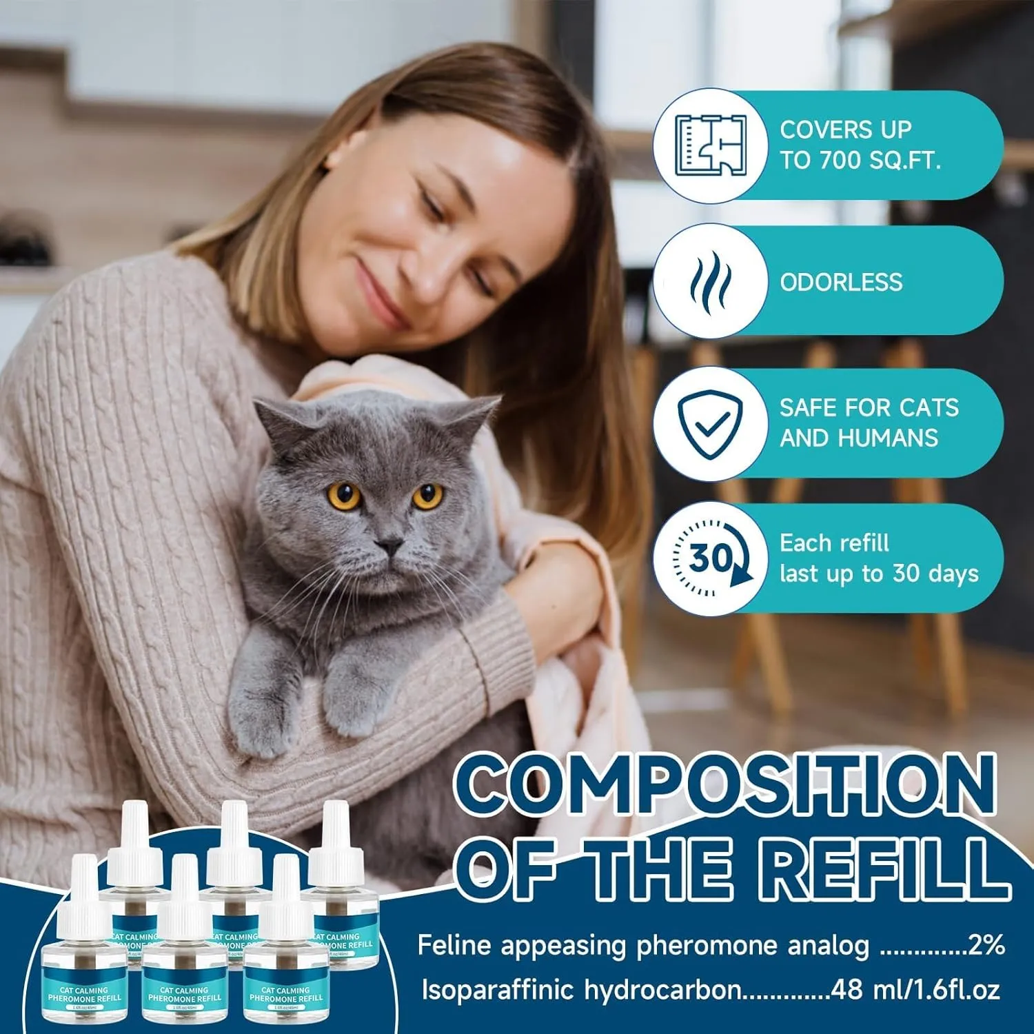 VICSOM Cat Calming Diffuser Refills Kit, Cat Pheromones Calming Refill, 180 Days Anti Anxiety Relief Stress Long Calm Effect, 48ml Fit All Common Diffusers Plug in, 6 Pack
