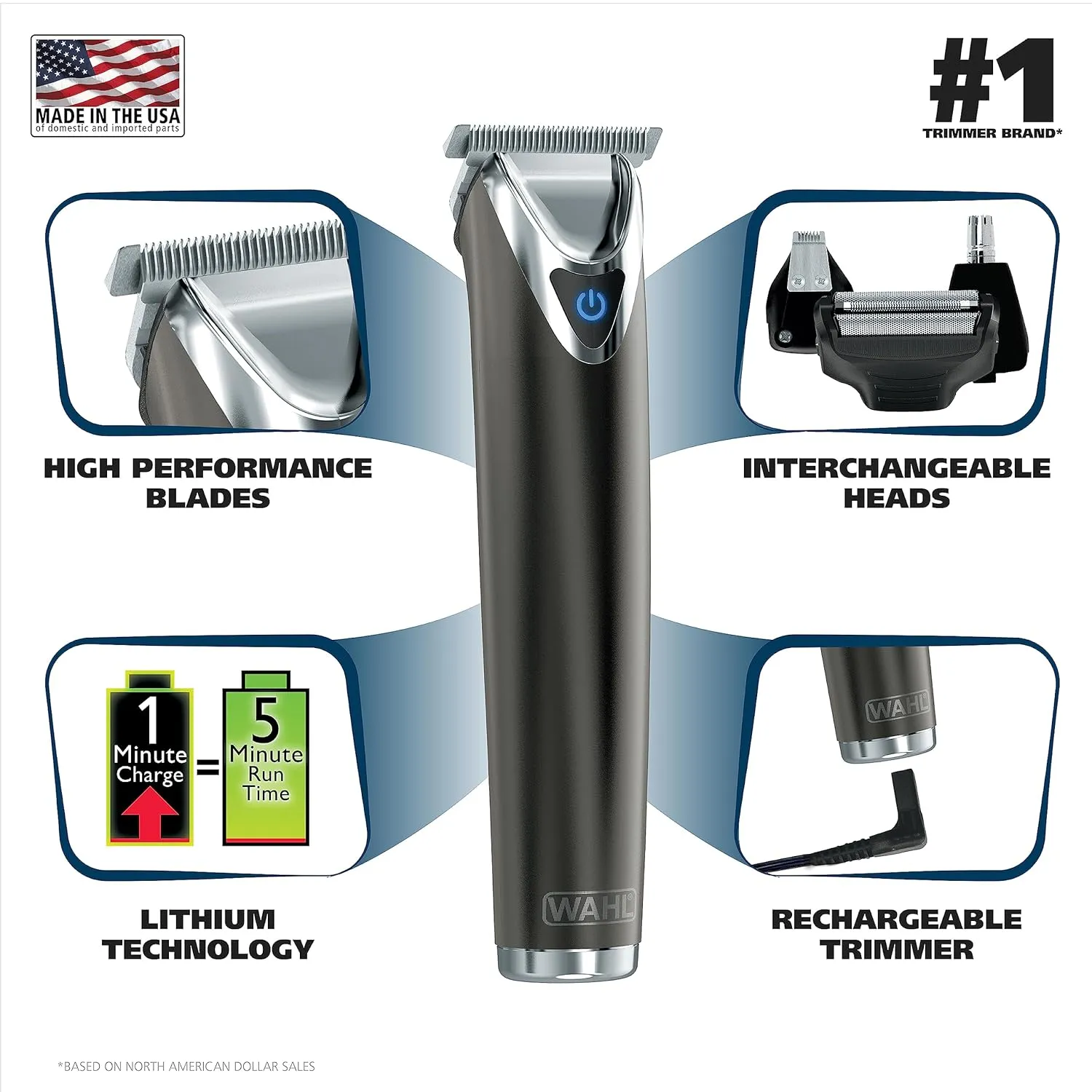 Wahl Stainless Steel Lithium Ion 2.0  Slate Beard Trimmer for Men - Electric Shaver, Nose Ear Trimmer, Rechargeable All in One Men's Grooming Kit - Model 9864
