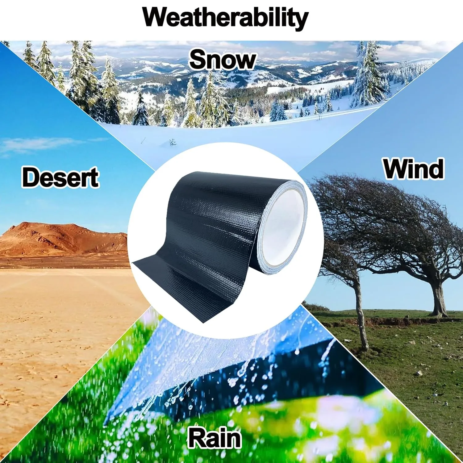 Waterproof Repair Tape for Awning, 5IN x 20FT Outdoor Canvas Tarp Repair Tape, Tent, Boat Covers, Canopy, Sail Tape, Tear Repair Patch Kit, Heavy Duty UVproof, Black