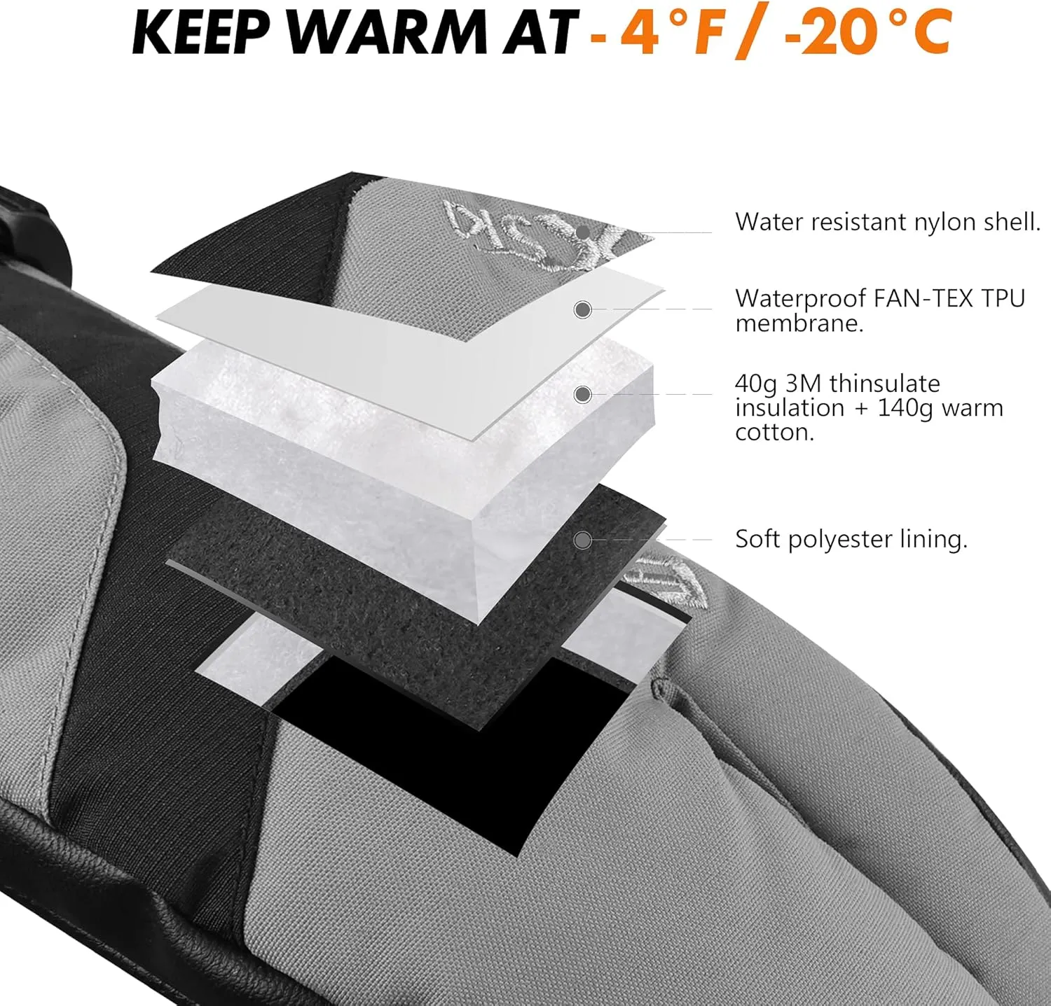 Waterproof Winter 3-Finger Ski Gloves Warm Insulated Snow Mittens for Cold Weather Snowboard Snowmobile