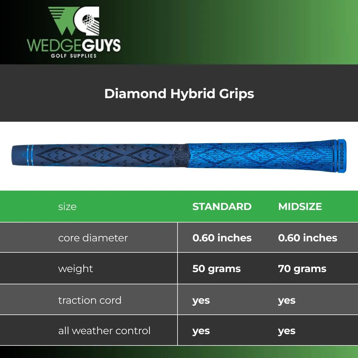 Wedge Guys Diamond Hybrid Regripping Bundle | Diamond Hybrid Grips 13 Pack with Deluxe Grip Kit | All Weather Performance with Tour Level Traction | in Multiple Colors & Standard/Midsize
