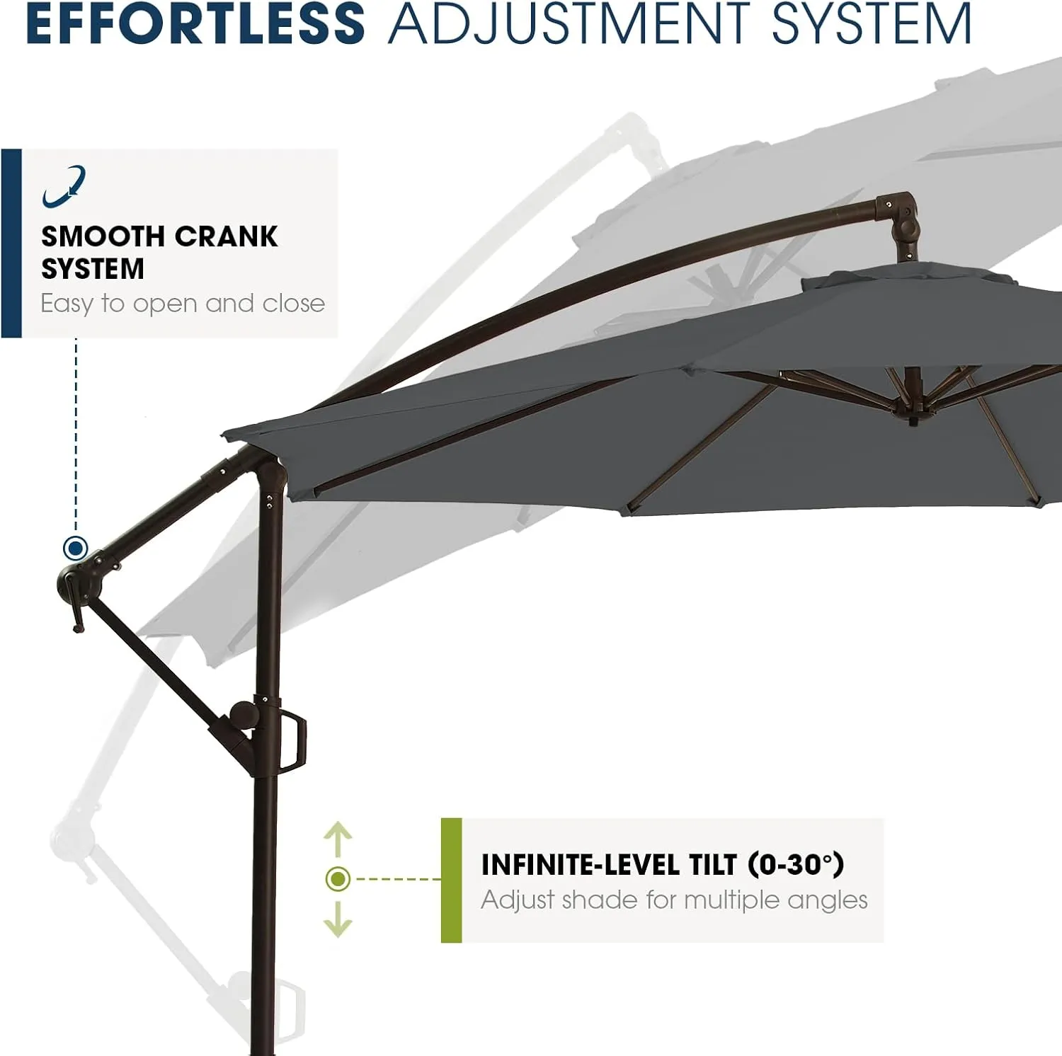 wikiwiki 10ft Patio Umbrellas Offset Outdoor Umbrella Cantilever Hanging Umbrellas w/Infinite Tilt, Fade Resistant Waterproof RECYCLED FABRIC Canopy & Cross Base, for Yard, Garden & Deck, Dark Gray