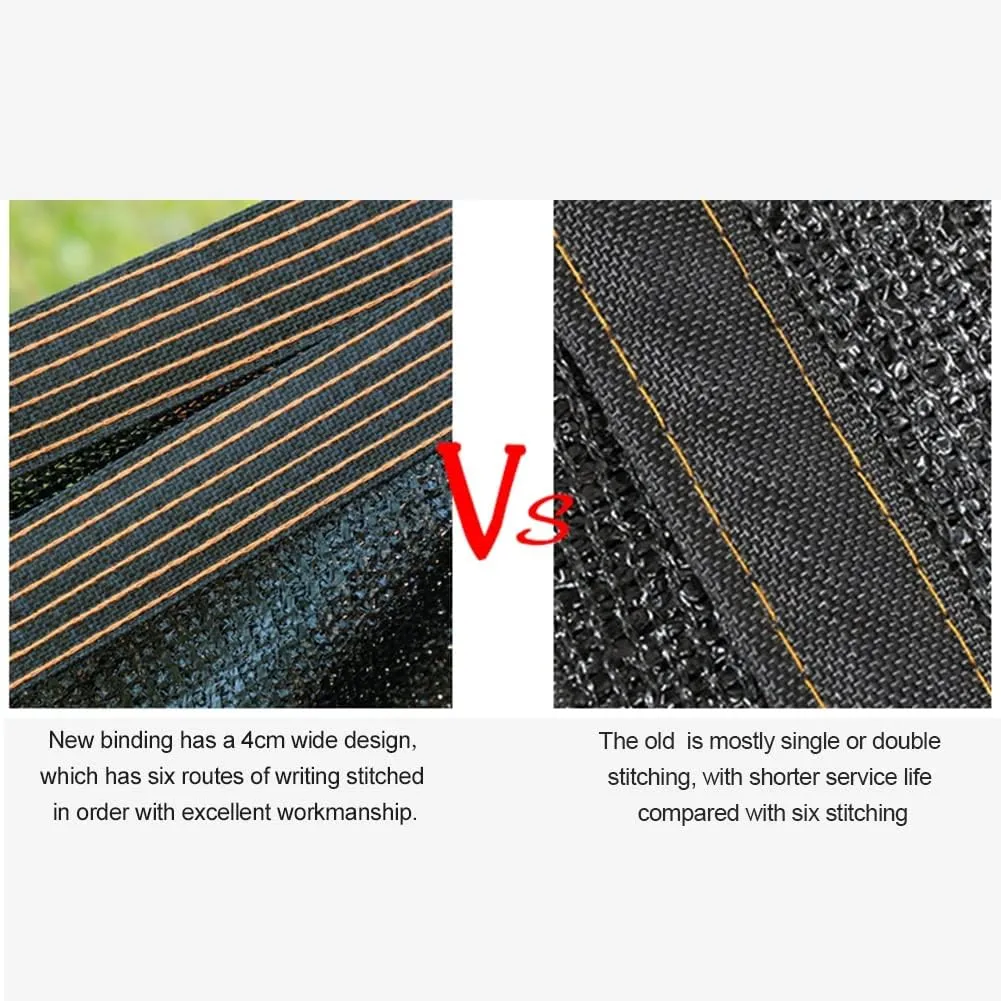 winemana 40% Black Shade Cloth, 20 x 20 FT Durable Mesh Tarp with Grommets, Resistant Garden Sun Shade Netting, Shading Antifreezing for Pergola, Greenhouse, Plants Growing, Chicken Coop