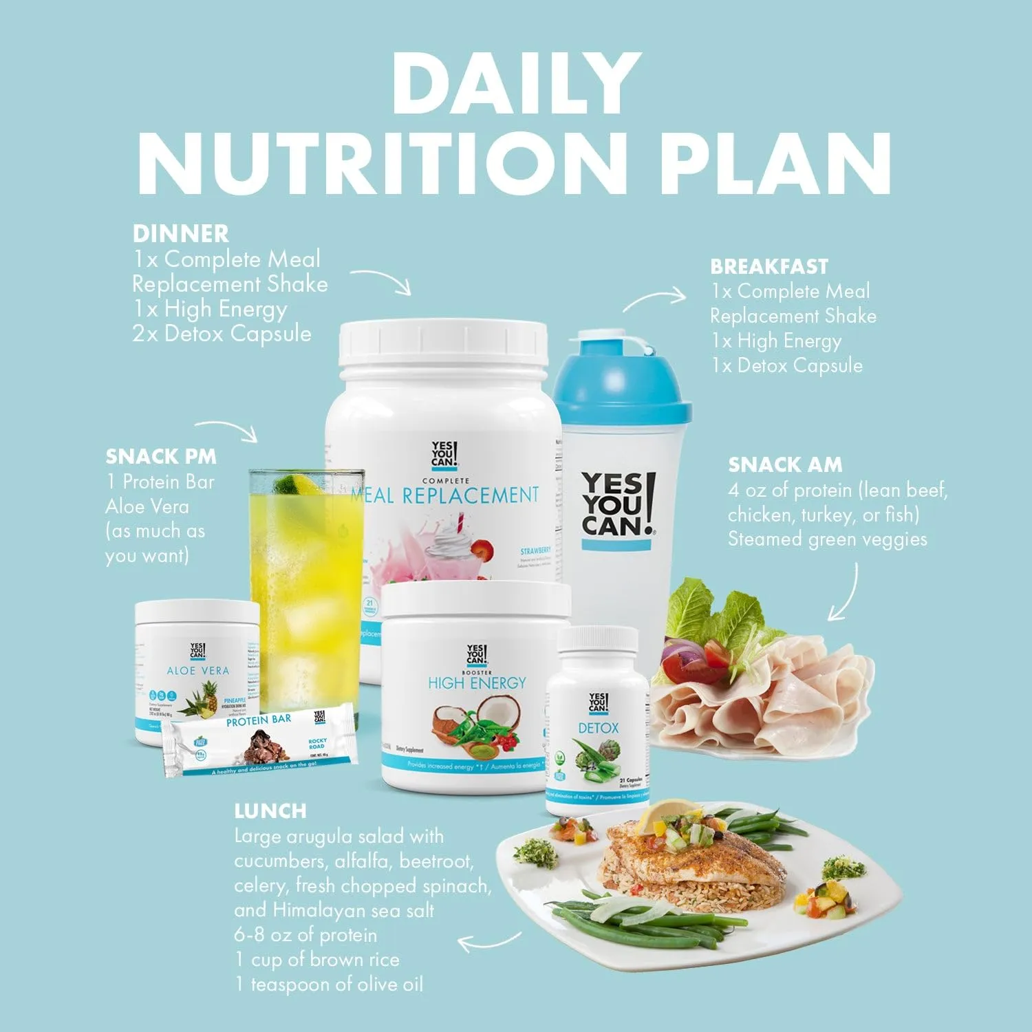 Yes You Can! Detox Plus Kit (Meal Replacement Cookies and Cream, Aloe Vera Hibiscus) - Complete Meal Replacement Powder, High Energy Shake Booster, Aloe Vera Detox Supplement, Health Transformation