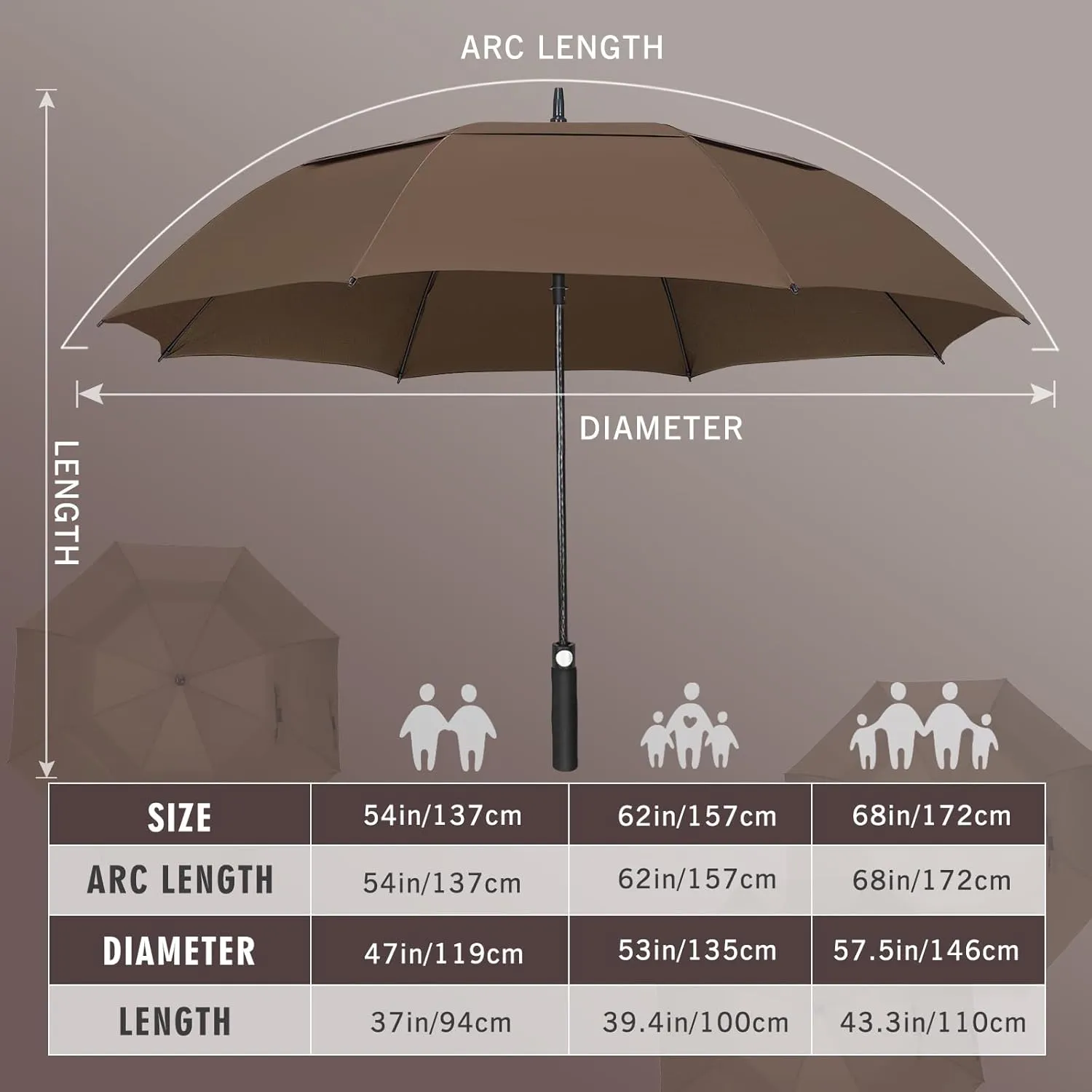 ZOMAKE Automatic Open Extra Large Golf Umbrella 51/54/62/68 Inch, Double Canopy Vented Windproof Oversize Stick Umbrellas for Rain